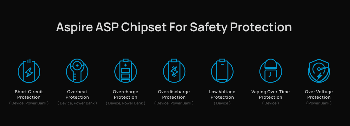 Aspire Vilter Pro Pod Kit Protection