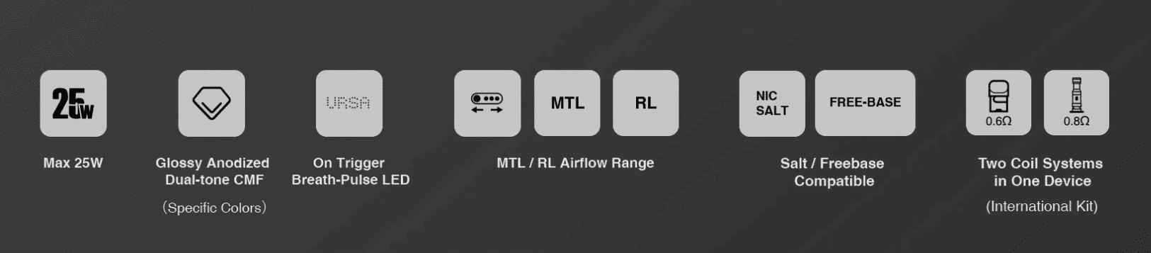 Ursa Nano Pro 2.5ml 900mAh Info