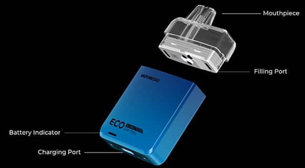 Vaporesso Eco Nano Pod Kit 1000mAh 6ml Banner3