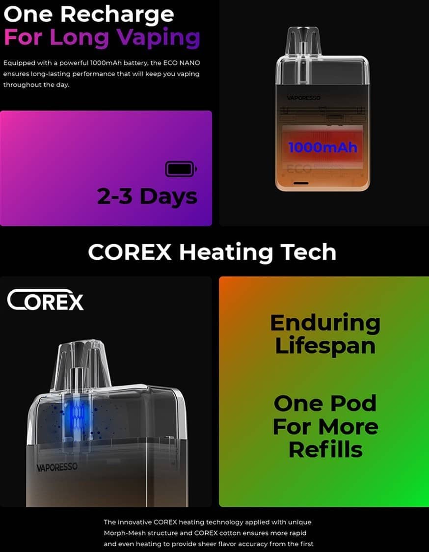 Vaporesso Eco Nano Pod Kit 1000mAh 6ml Banner5