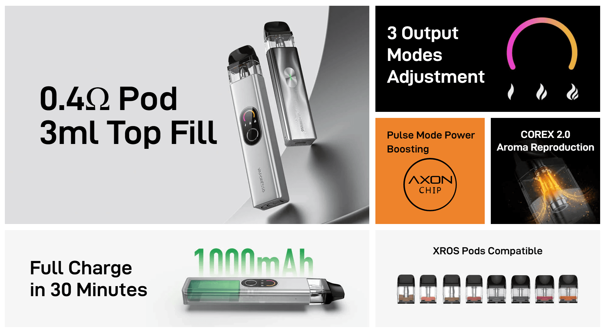 Vaporesso XROS 4 1000mAh Pod Kit Banner3