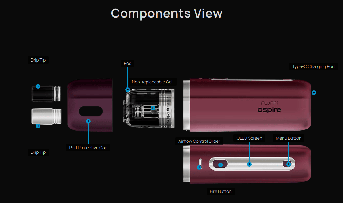 Aspire Fluffi 3.5ml 1500mAh Pod Vape Kit Banner3