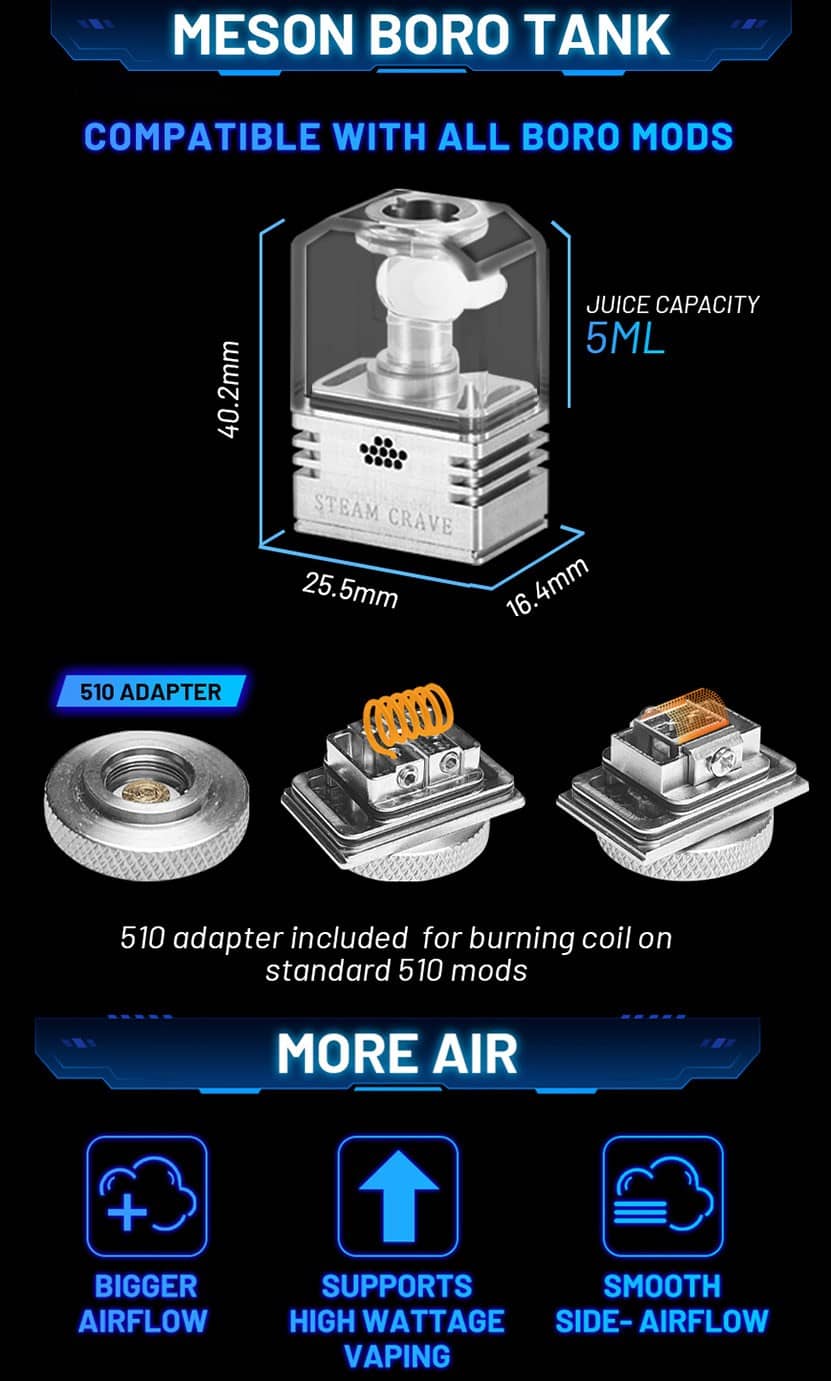 Steam Crave Meson AIO Boro Tank Banner1