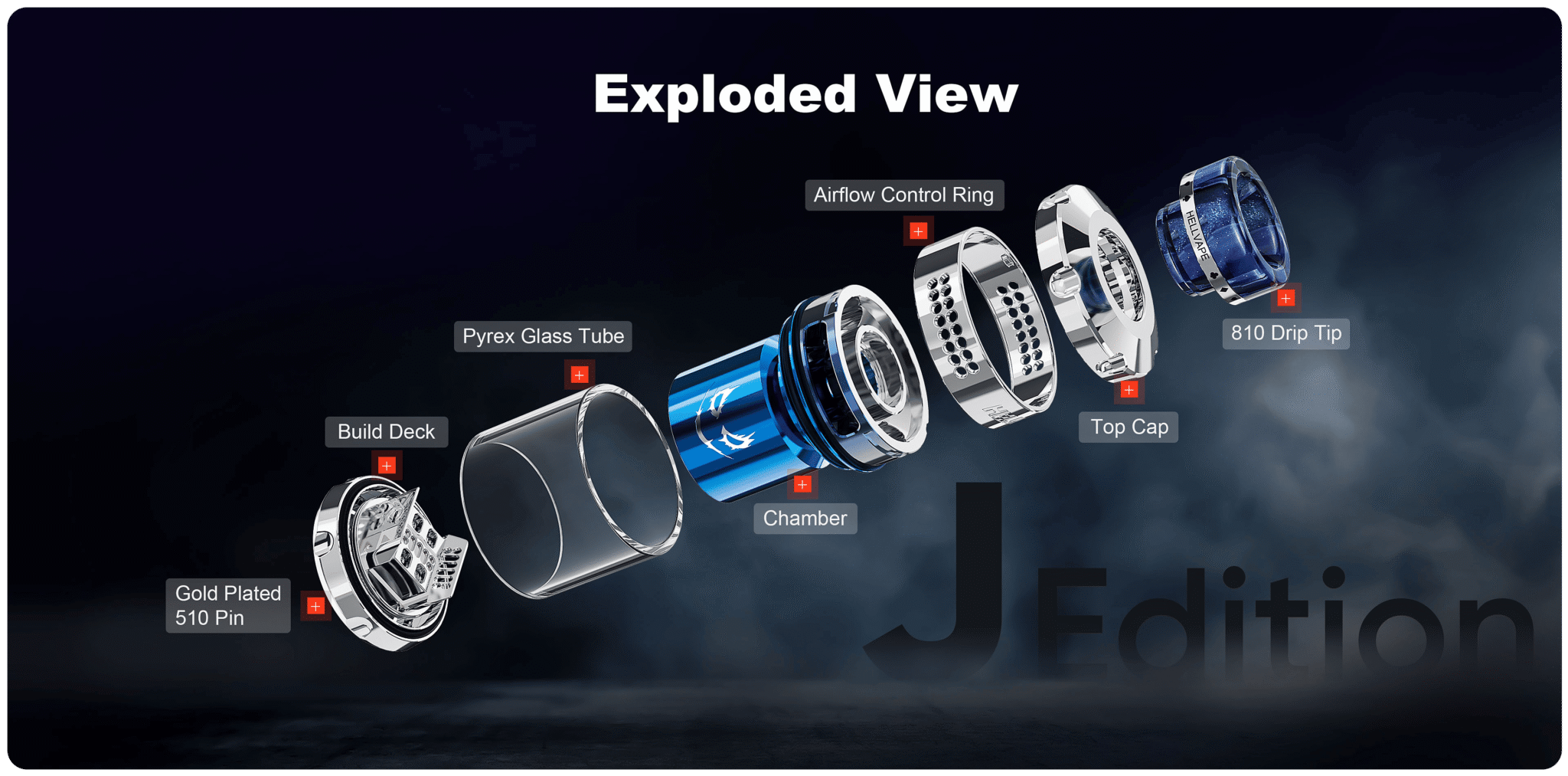 Hellvape Dead Rabbit v3 RTA 5.5ml J Edition 2025 Banner 2