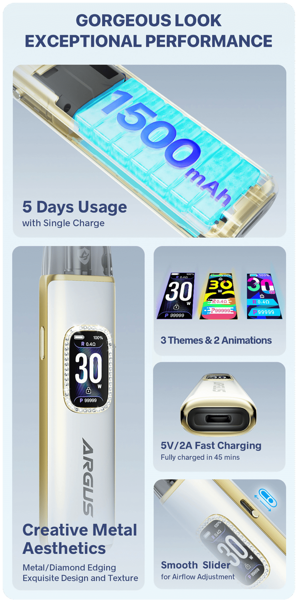 Voopoo Argus G3 1500mAh 3ml Pod Kit Banner4