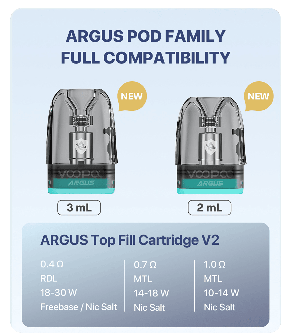 Voopoo Argus G3 1500mAh 3ml Pod Kit Banner5