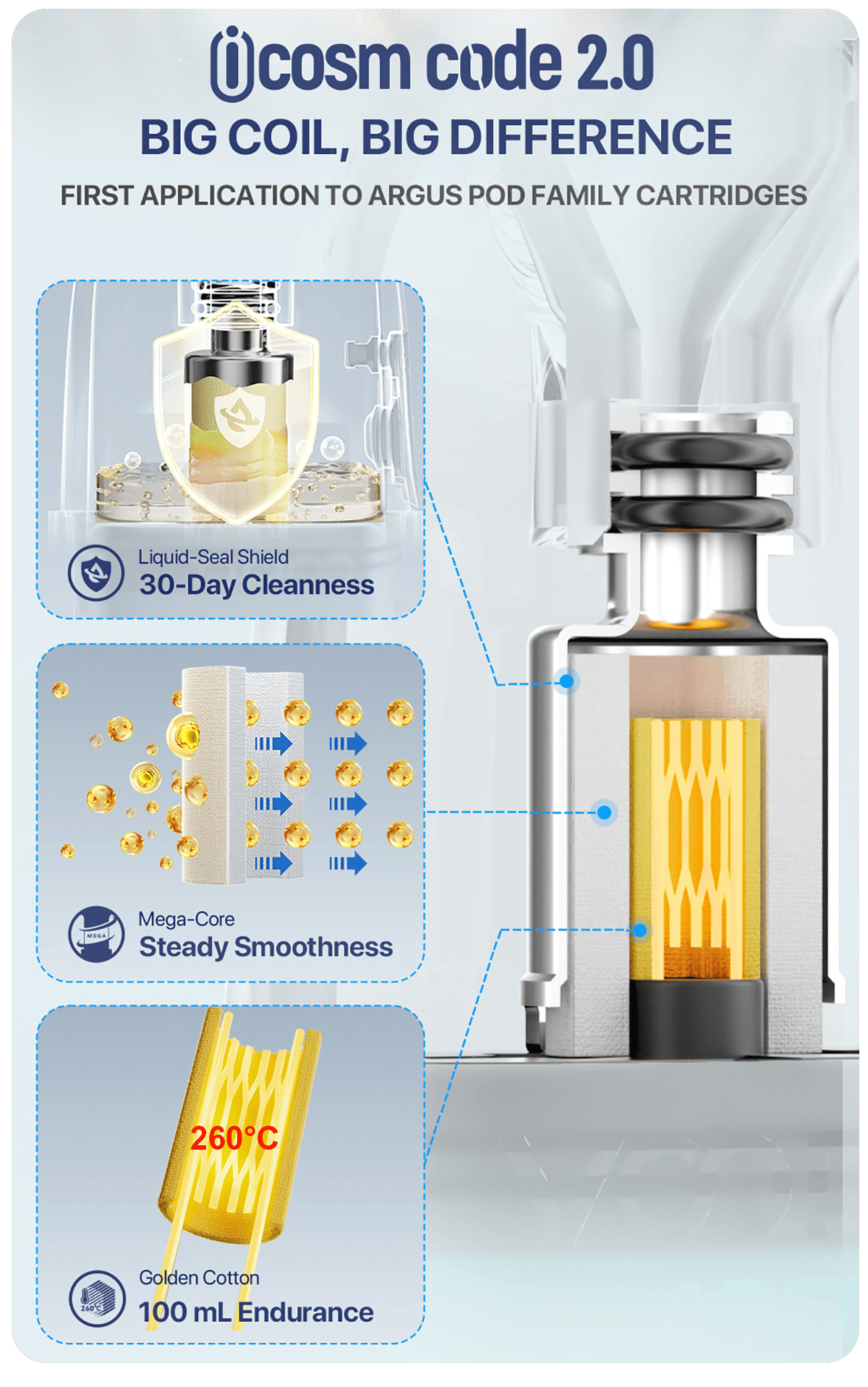 Voopoo Argus G3 1500mAh 3ml Pod Kit Banner6