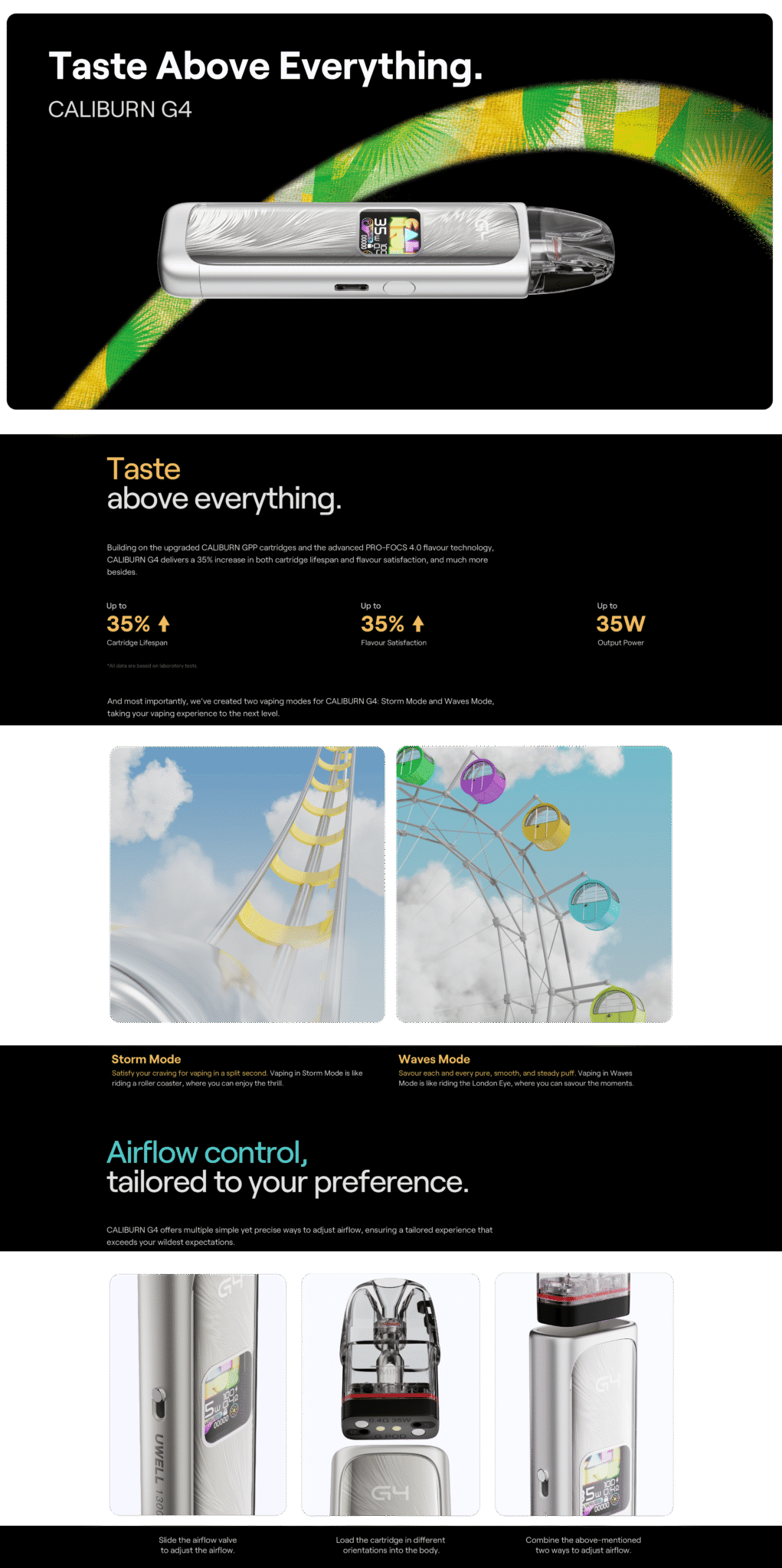 Uwell Caliburn G4 Pod Kit 3ml 35W 1300mah Banner1