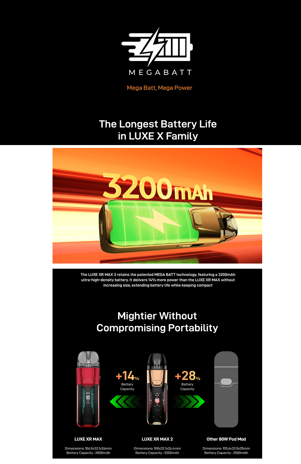Vaporesso LUXE XR Max 2 Pod Mod Kit 5ml 80W 3200mAh Banner2