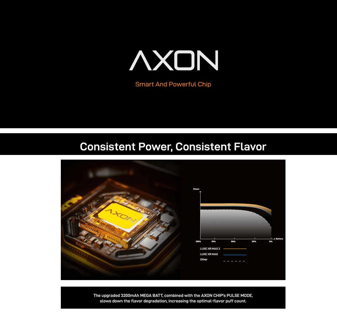 Vaporesso LUXE XR Max 2 Pod Mod Kit 5ml 80W 3200mAh Banner3