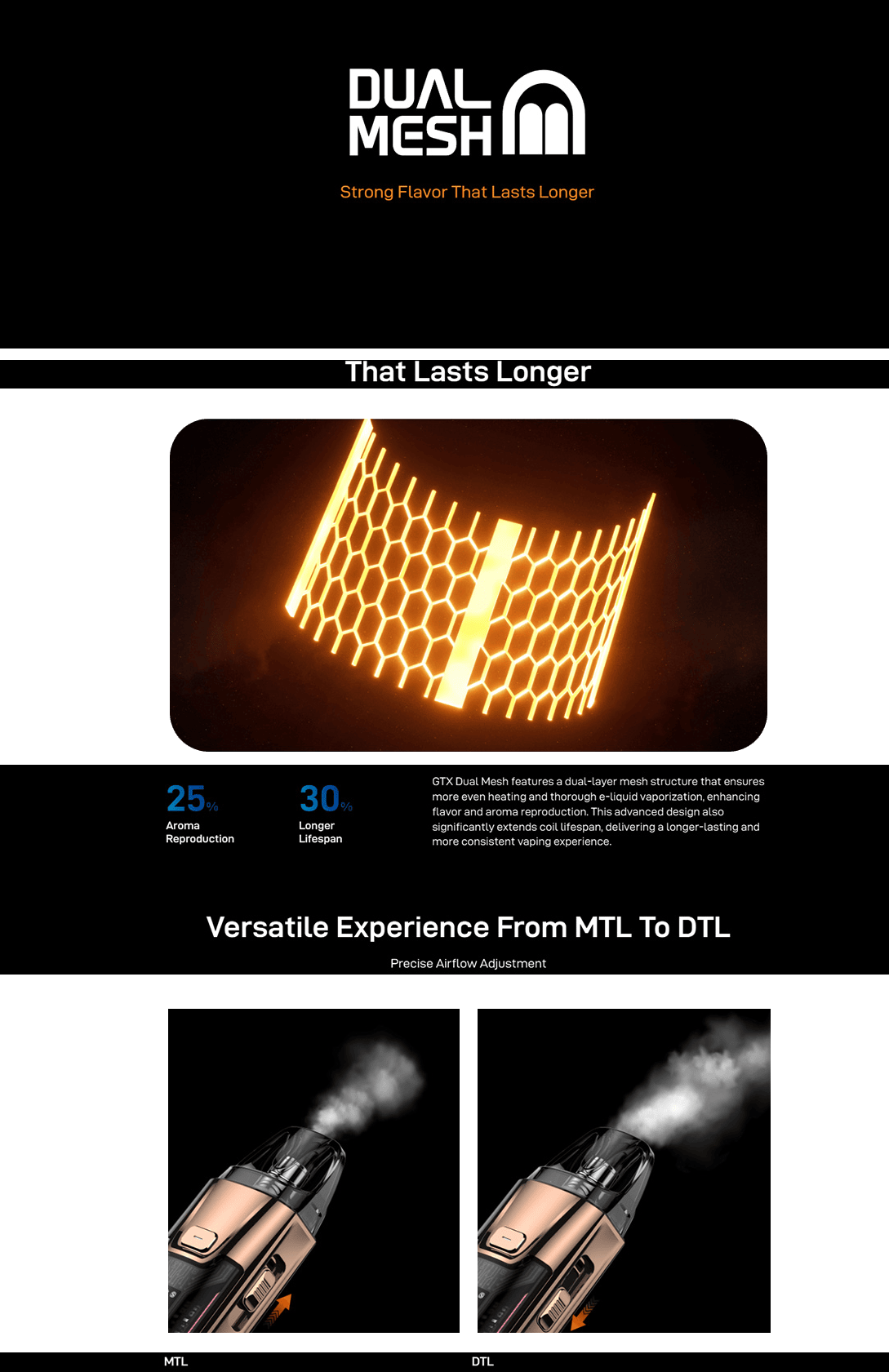 Vaporesso LUXE XR Max 2 Pod Mod Kit 5ml 80W 3200mAh Banner4