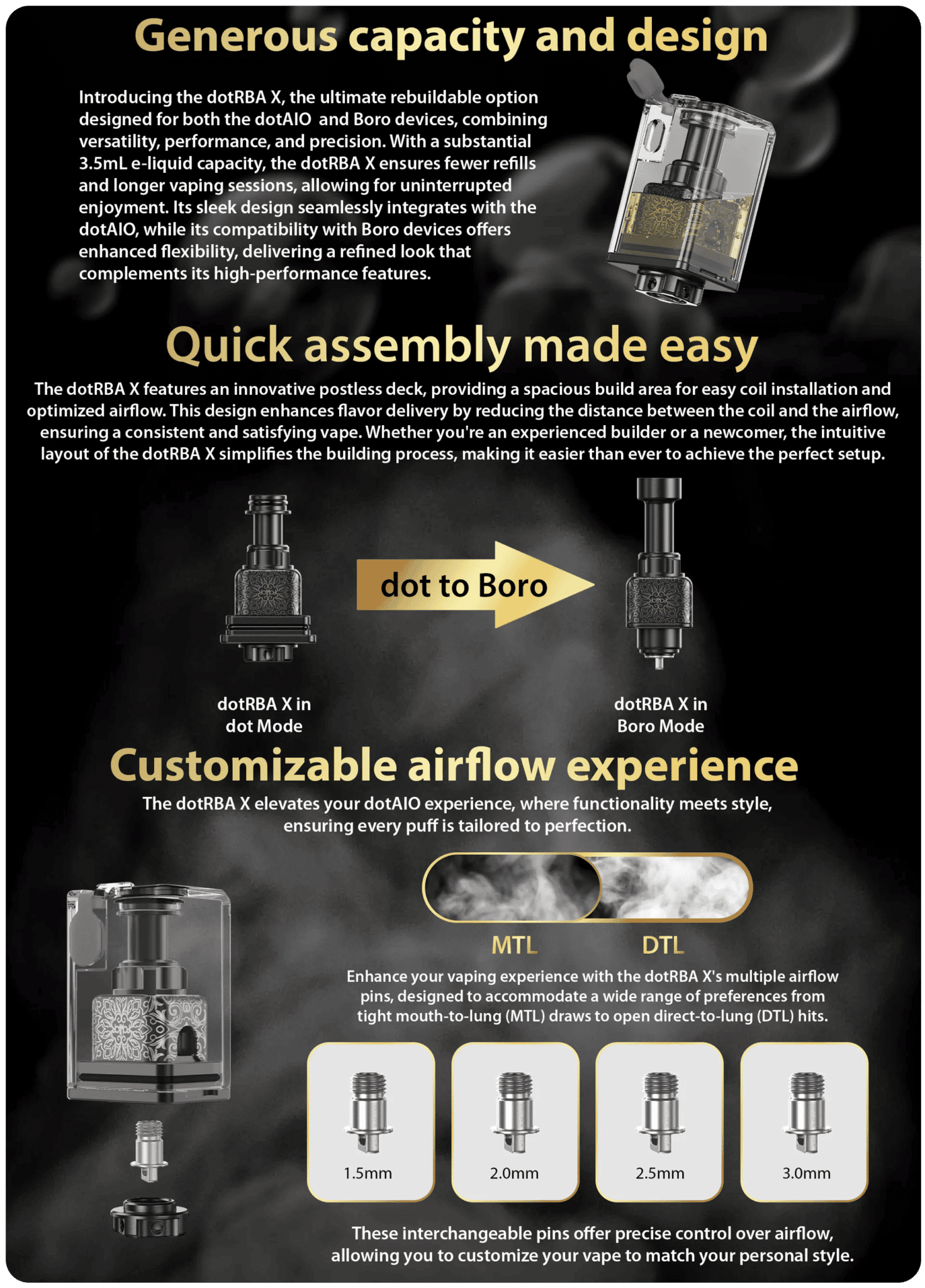 Dotmod dotRBA X for dotAIO & Boro Banner3