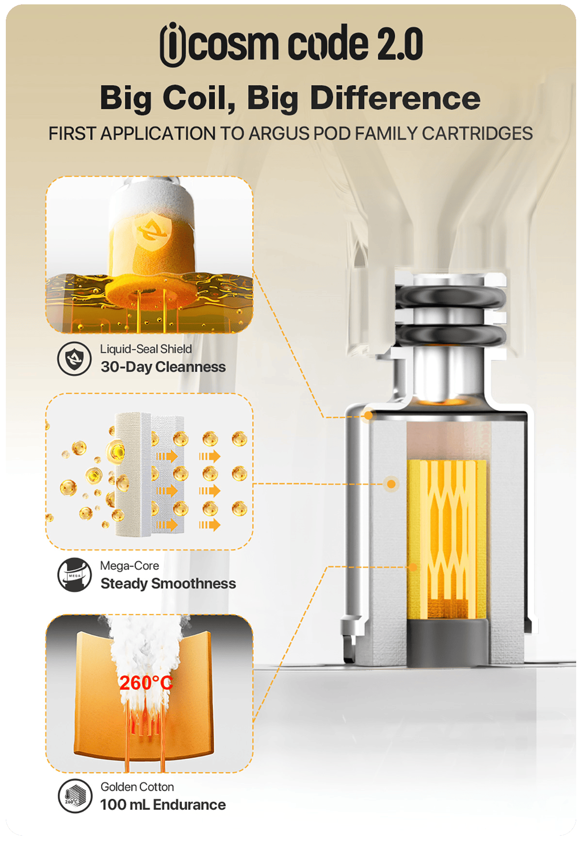 VooPoo Argus Klyc Pod Kit 3ml 1350mAh Banner2