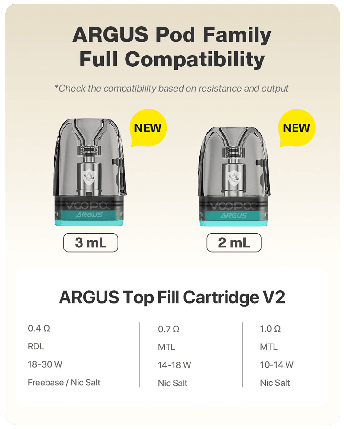 VooPoo Argus Klyc Pod Kit 3ml 1350mAh Banner3